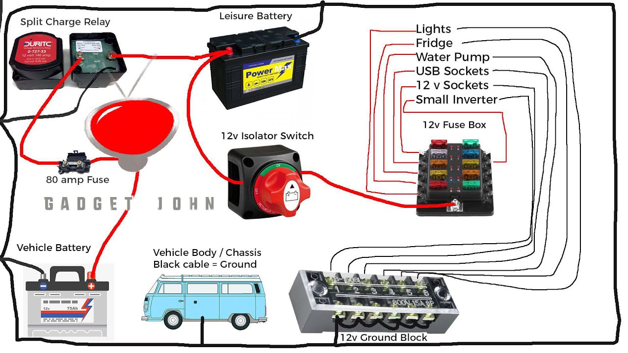 Battery switch on travel trailer function